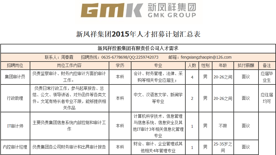 陽谷招聘信息，開啟職業(yè)新篇章的鑰匙，探尋無限可能！