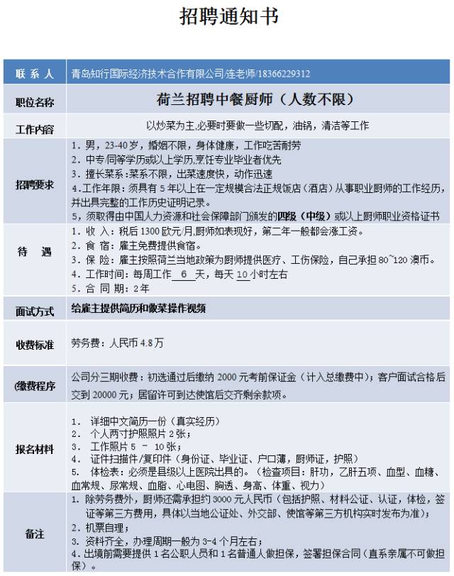 青島廚師招聘信息，時(shí)代背景下的餐飲業(yè)人才涌動(dòng)招募啟事