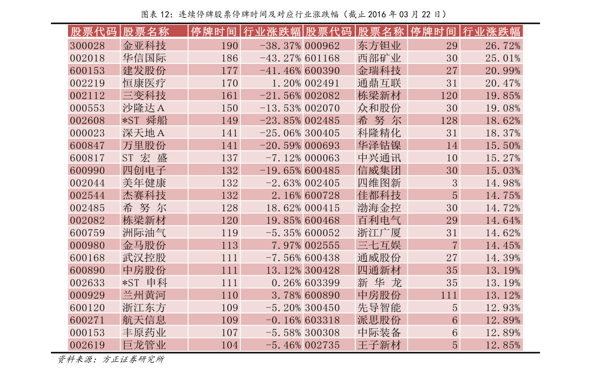 楊藝璇 第6頁