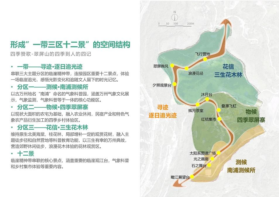 萬州2025年城市規(guī)劃概覽，步驟指南與初學(xué)者指南結(jié)合，展望未來發(fā)展藍(lán)圖