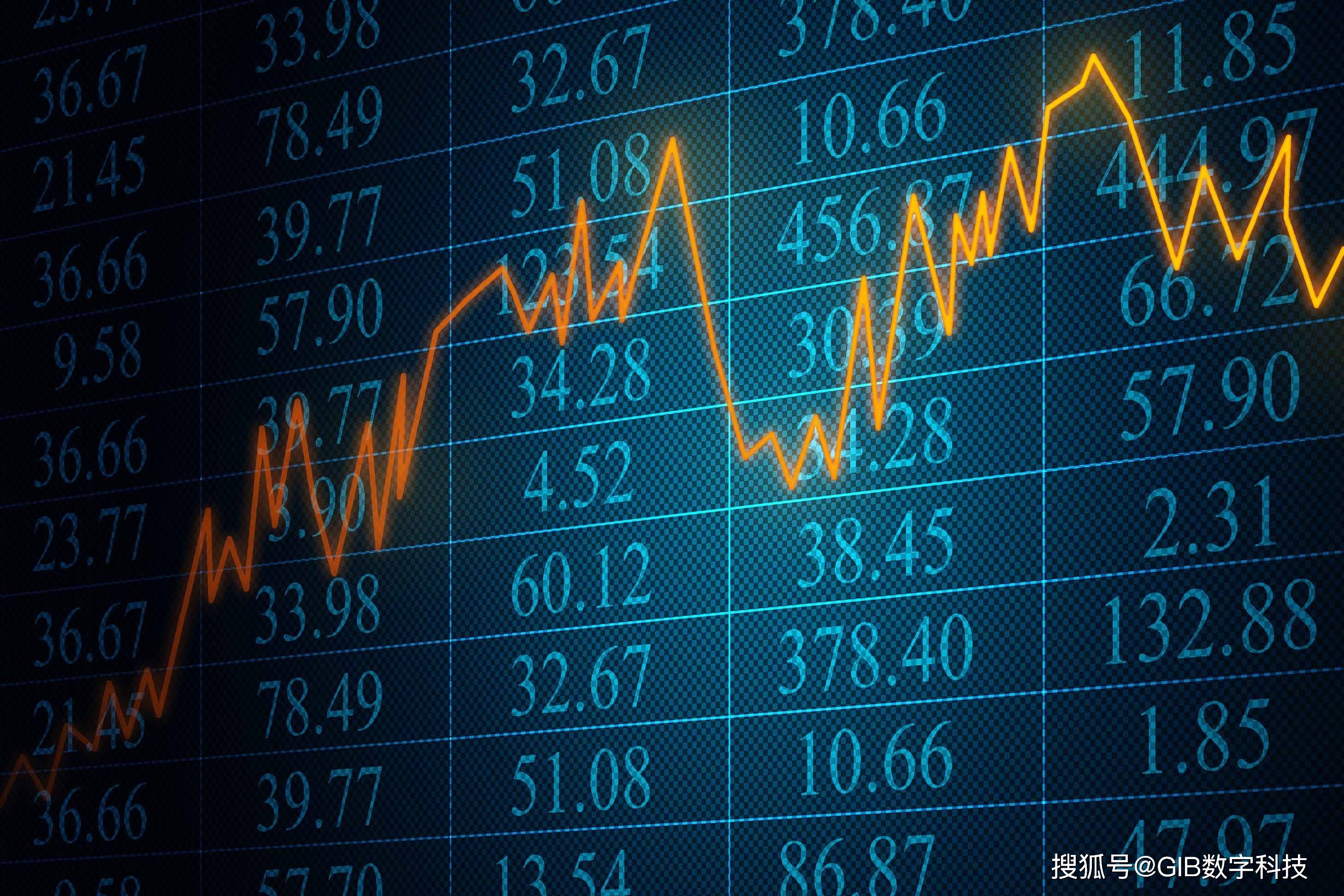 多元金融與科技融合，開啟全新投資時(shí)代