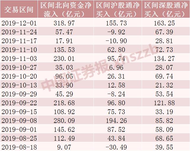 股票表，通往成功的藍圖之路