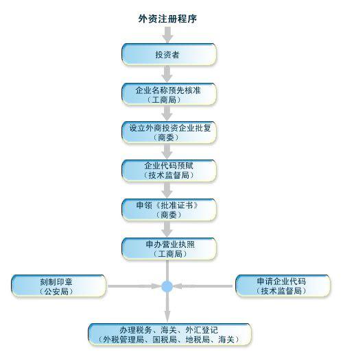 股票賬戶注銷流程，尋求內(nèi)心平靜的旅程啟程