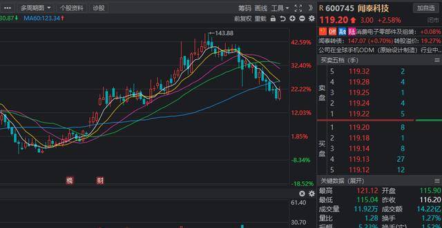 恩捷股份股票投資指南，從入門到精通的步驟解析