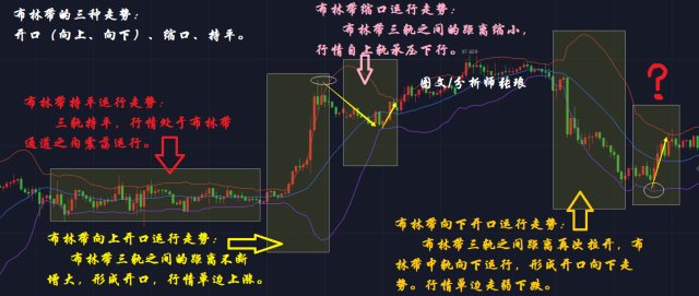 外匯單邊行情深度解析，趨勢、策略與案例分析探究