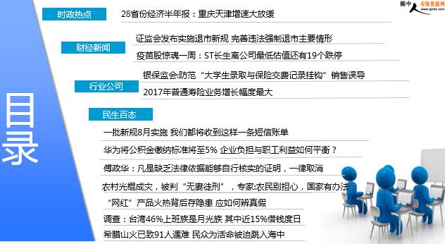 每日快訊速遞，掌握最新鮮資訊，一覽天下大事！