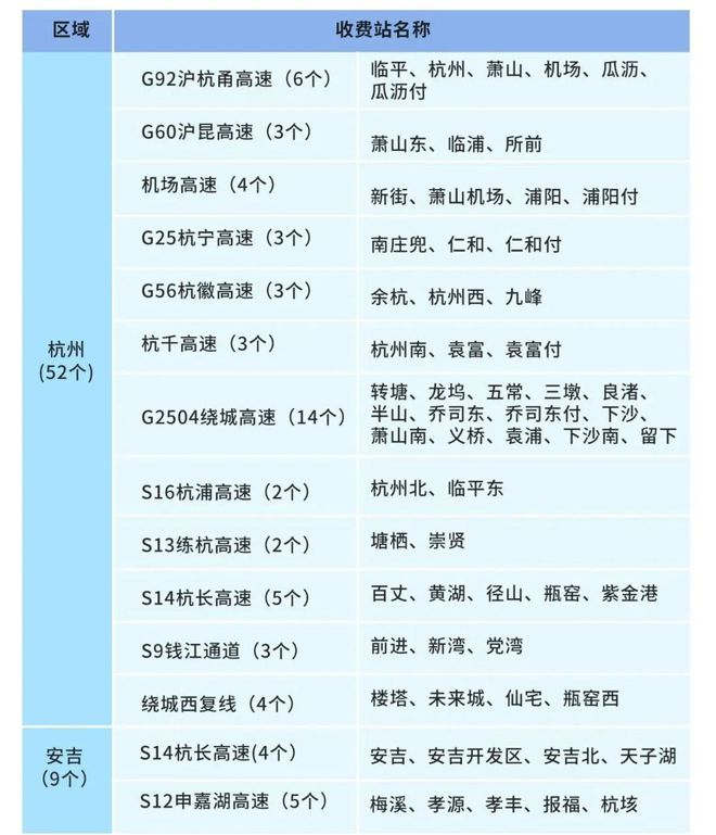 朱衛(wèi)高速最新時刻表發(fā)布