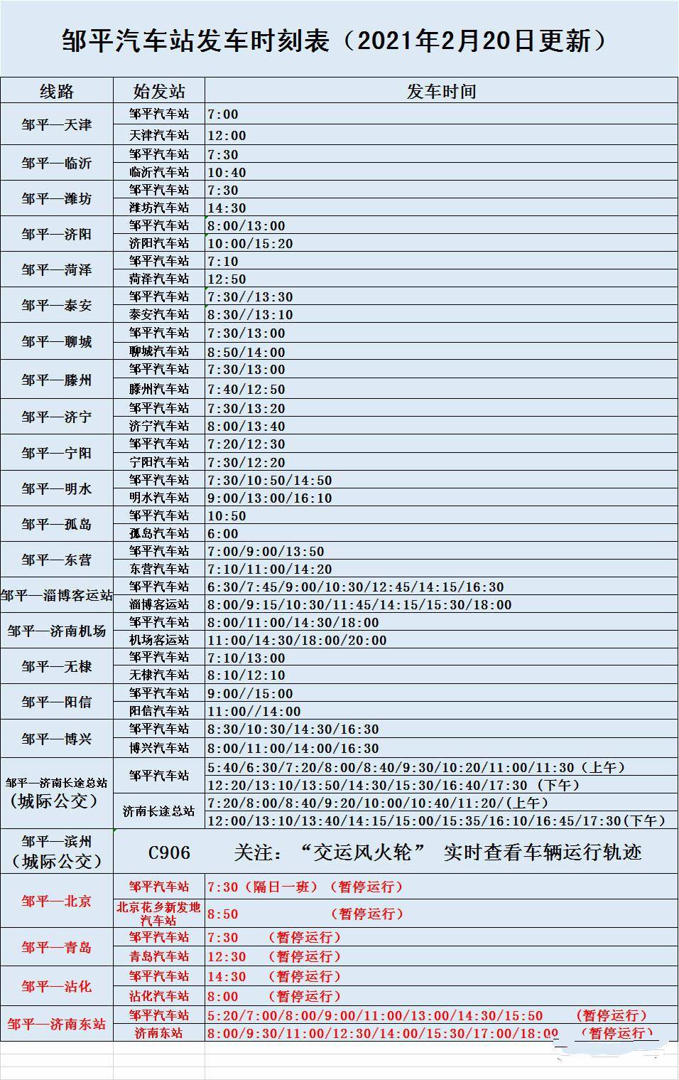 章丘站列車(chē)時(shí)刻表更新揭秘，最新更新一覽