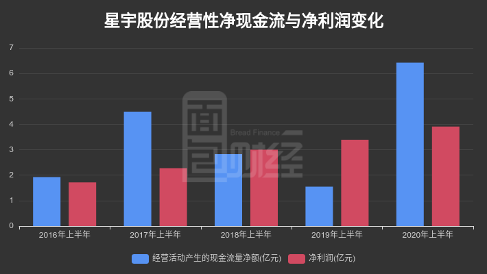 星宇股份引領(lǐng)行業(yè)創(chuàng)新，塑造未來輝煌的最新動(dòng)態(tài)