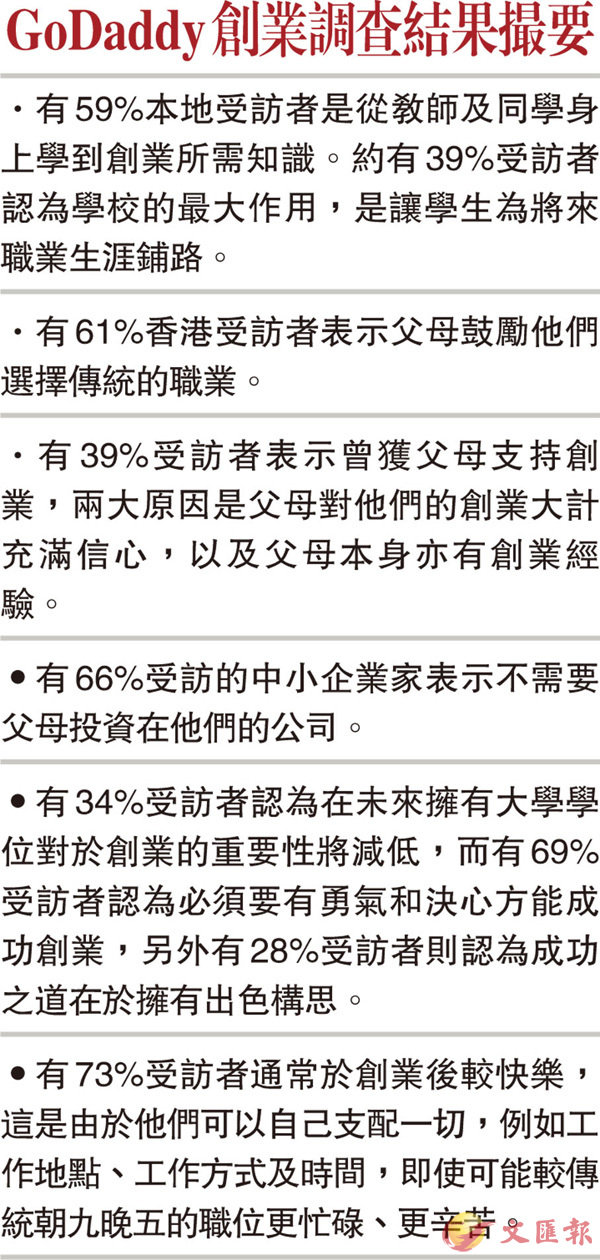 學(xué)習(xí)變化的力量，最新調(diào)研揭示自信與成就感的源泉