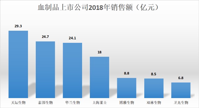 玻璃批發(fā) 第13頁