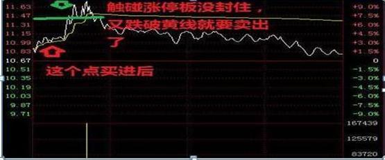 股票縮量放量解析，背景、影響與特定時代的地位探討