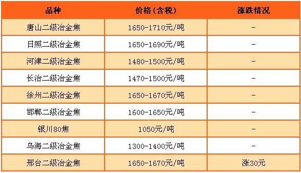 云維股票行情深度解析與走勢預(yù)測